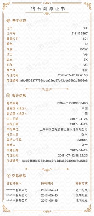 杏彩体育钻石简笔画 卡通钻石钻石原石交易平台众安科技推全球首 