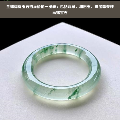杏彩体育全球稀有玉石拍卖价值一览表：包括翡翠、和田玉、珠宝等 