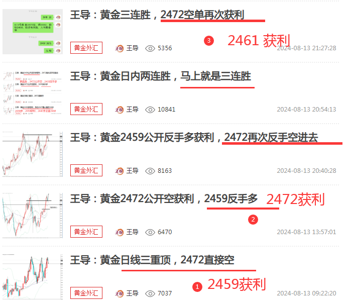 杏彩体育，王导：黄金2455附近开多看历史新高 